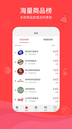 老罗直播带货数据app截图1