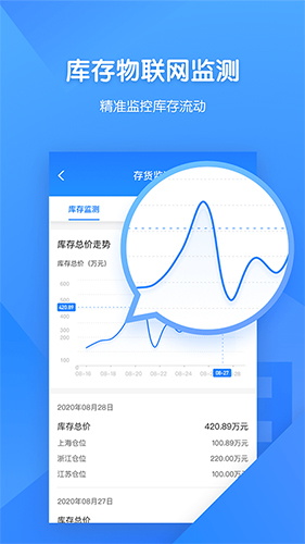 易企银app截图1