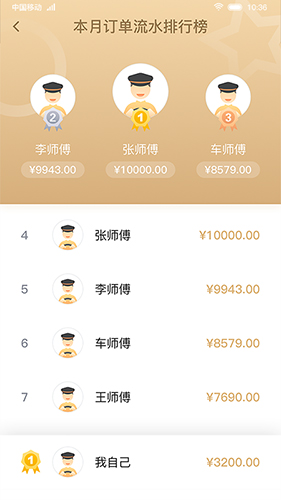 双创司机端app截图1