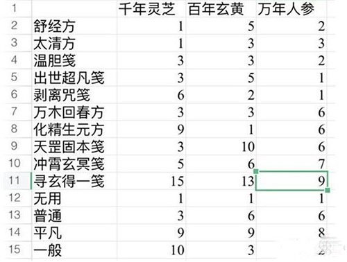 一念逍遥游戏截图