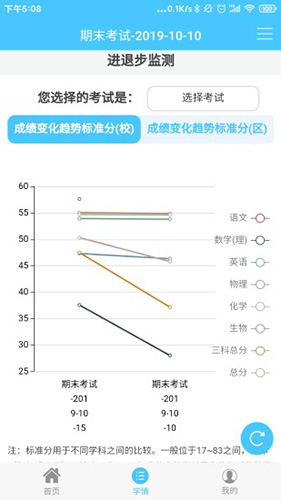 学情达app截图3