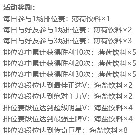 灌篮高手排位活动奖励截图2