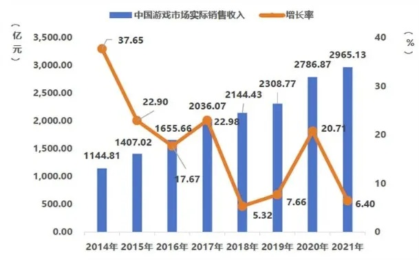 仙境传说：新世代的诞生1