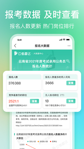 公考雷达app截图3