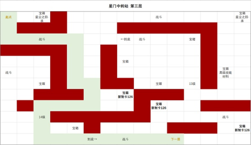 时空中的绘旅人星门中转站怎么走