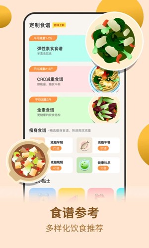 怪瘦轻断食app截图5