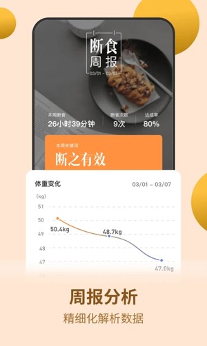 怪瘦轻断食app截图3