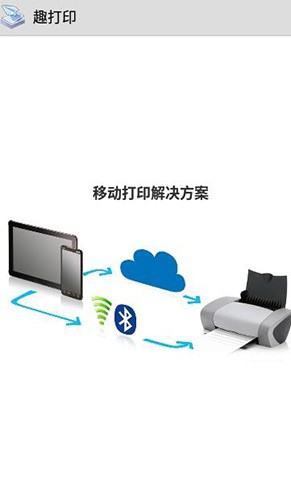 趣打印手机免费版截图1