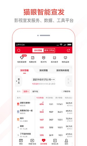 猫眼专业版app截图2