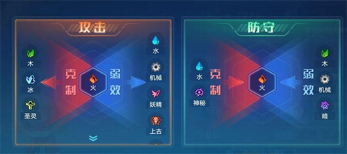 奥拉星vivo版本新手攻略6