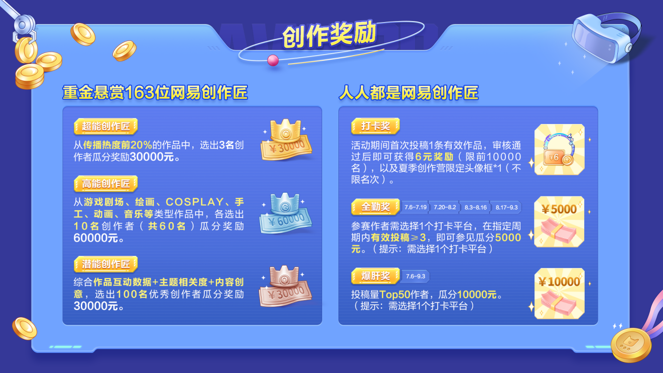 网易游戏2022夏季创作营2