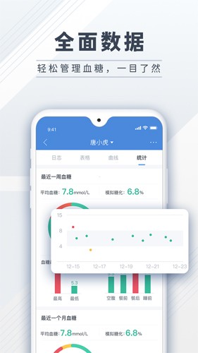 糖护士app截图3