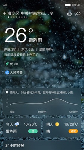 呱呱天气app截图2