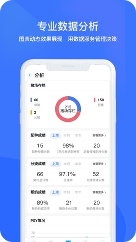 猪联网app官方版截图3