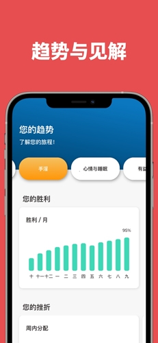 重启戒色app2