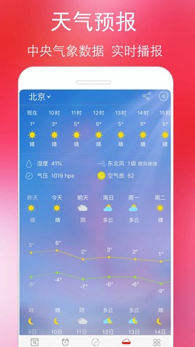 万年历黄历app截图4