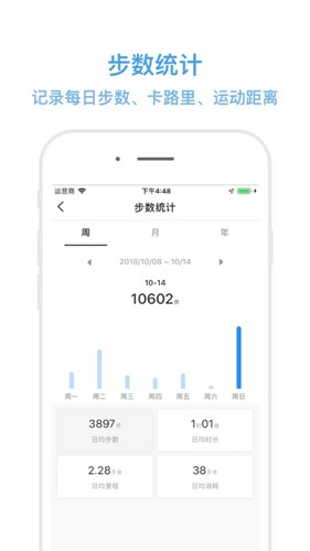 dirifit手环app截图4