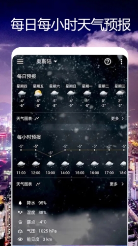 卫星天气预报王app截图2