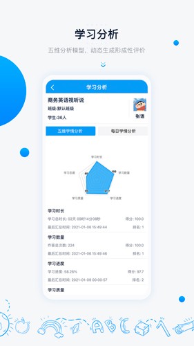 中语智汇app截图3