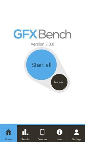 GFXBench5.0版3