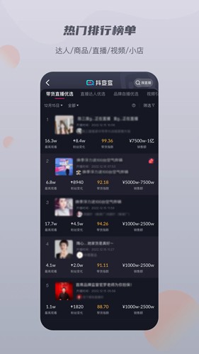 抖查查app截图5