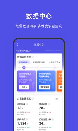 飞猪商家版app截图1