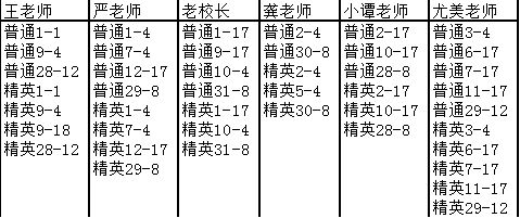 全民学霸获取途径1