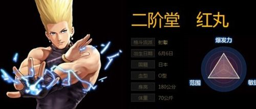 拳皇十周年纪念版中文版6