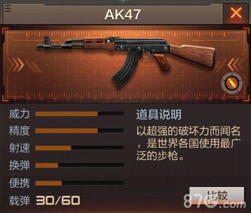 CF手游AK47