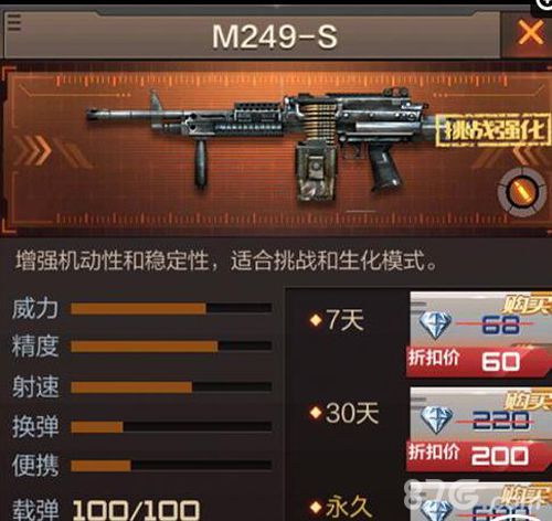 CF手游M249-S怎么样
