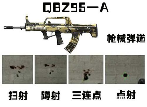 CF手游QBZ95-A属性解析4