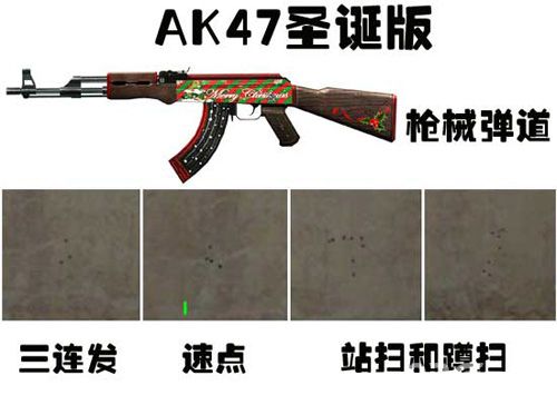 CF手游AK47圣诞版属性弹道测评4