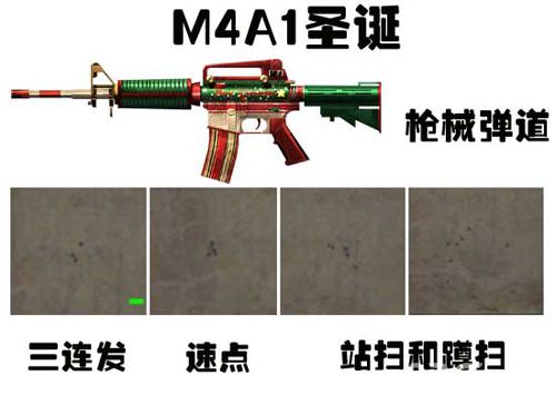 CF手游M4A1圣诞属性弹道伤害测评4