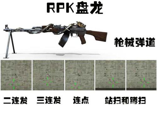 CF手游RPK-盘龙测评5
