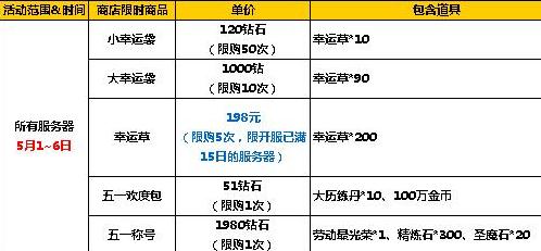 太极熊猫2五一活动1