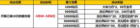 太极熊猫2五一活动7