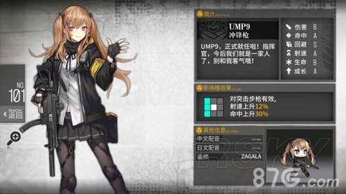 少女前线UMP9