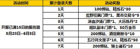 太极熊猫2六一活动2