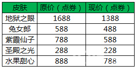 王者荣耀冠军精选皮肤折扣