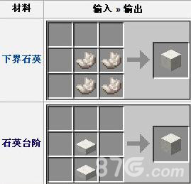 我的世界石英块怎么做