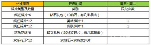 王者荣耀双十一活动豪华开启 抚慰你单身狗的孤独