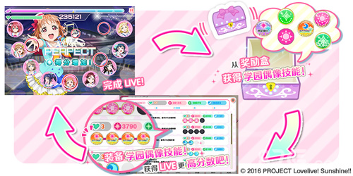 Love Live!学园偶像祭中文版4.0解读 新团体Aqours登场