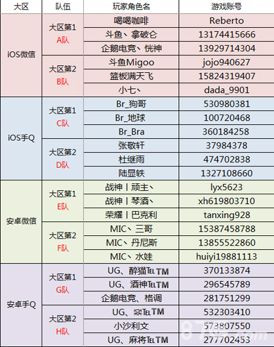 街头篮球宣传图2