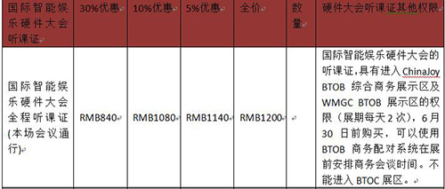 chinajoy证件购买类型及价格