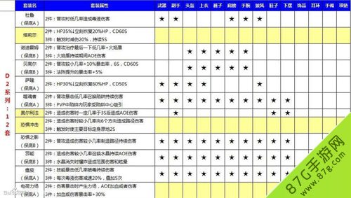 光明大陆套装大全4