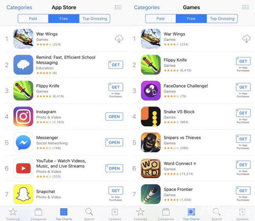 美国iOS总榜、游戏下载榜-截图