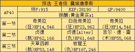 FGO花瓣速刷地图