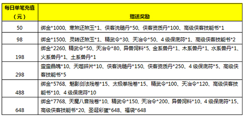 九阴真经3D图片3