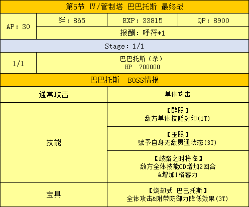 FGO终章第五节配置