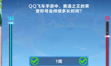 QQ飞车手游赛道之王的荣誉称号会持续多长时间